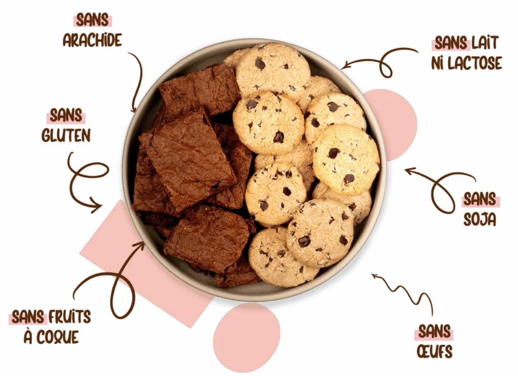 gateau sans gluten sans lactose la marmotte gourmande